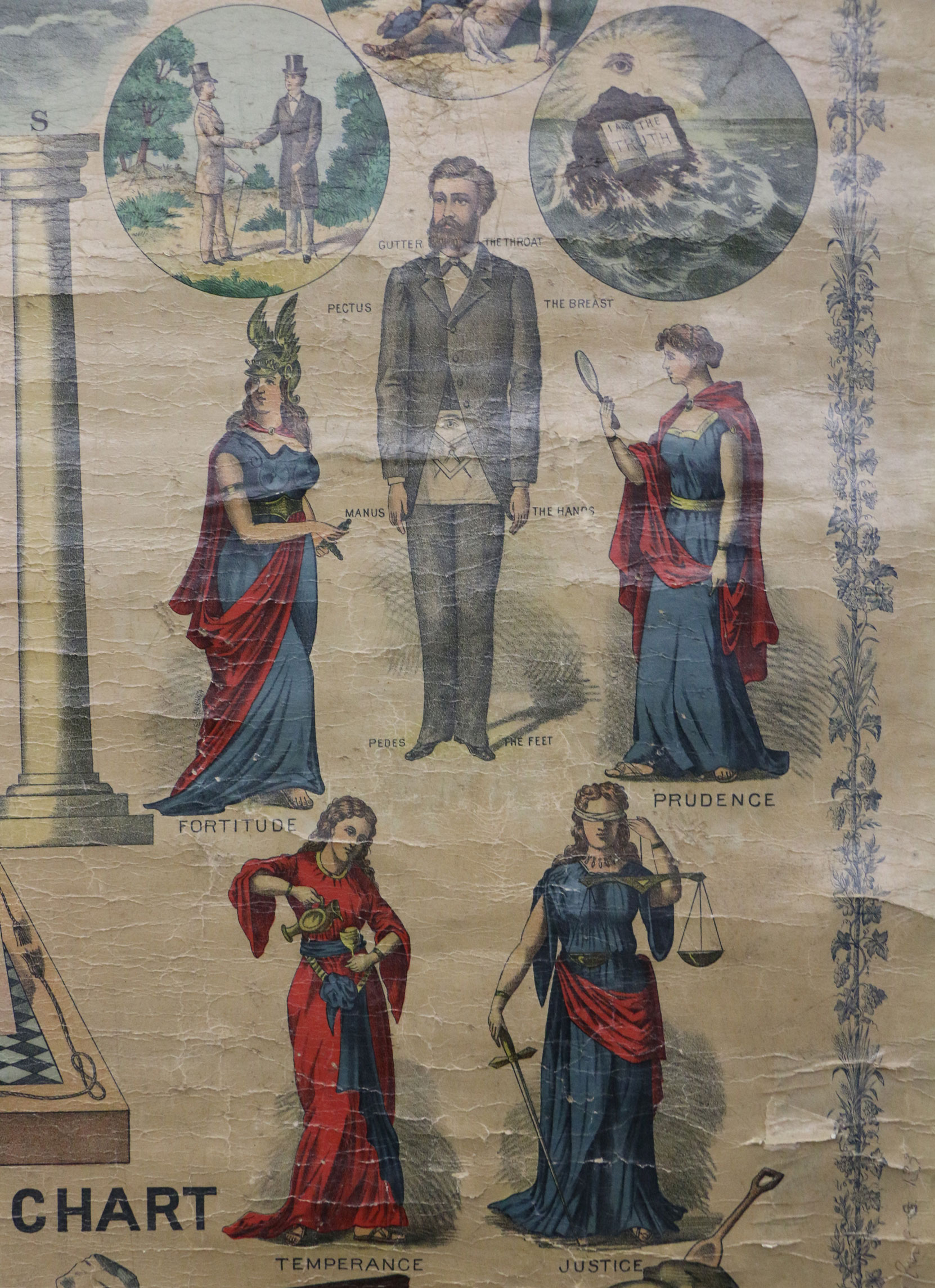 Four Cardinal Virtues - Prudence, Temperance, Fortitude and Justice - from a Masonic Lecture Chart, circa 1890 (photo by Temple Lodge No. 33 Historian)